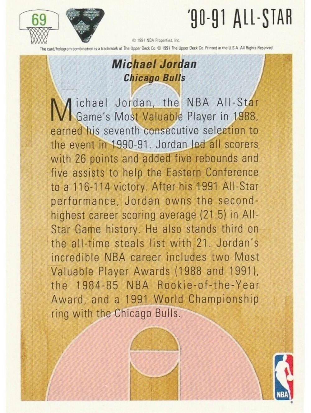 Michael Jordan 1991-92 Upper Deck All-Star #69